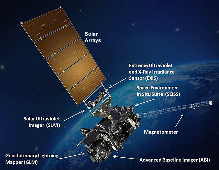 Artist's rendering of the GOES-R satellite (Credit: NOAA)