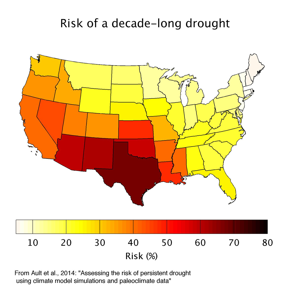 Chance of a 10-year drought across the U.S. over the next century (Credit: Cornell University)