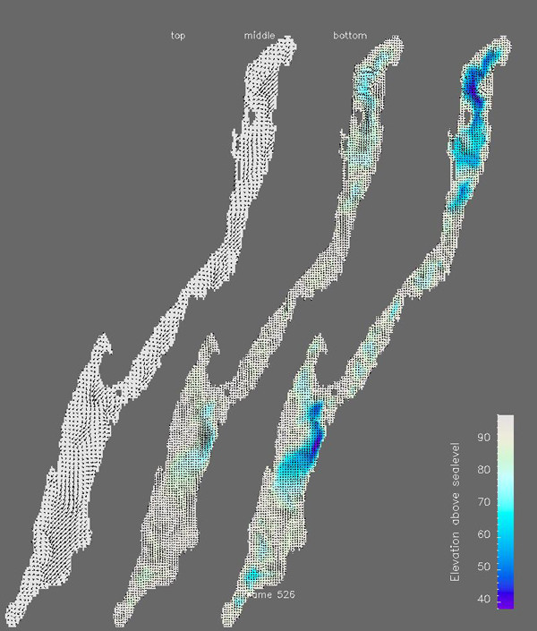 An early run at a circulation model of Lake George (Credit:  IBM Research)