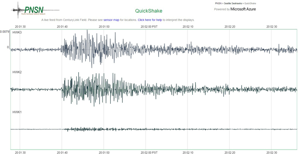 The QuickShake tool's signal of Kam Chancellor's 90-yard interception return against the Panthers on Jan. 11 (Credit: Pacific Northwest Seismic Network)