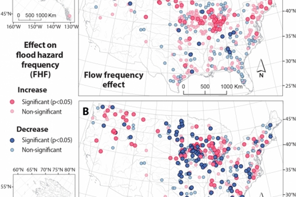 A map showing where flow frequency and channel capacity reinforce and offset each other. Red represents net increases to flood hazard frequency, while blue represents net decreases. (Credit: Slater, et al.)