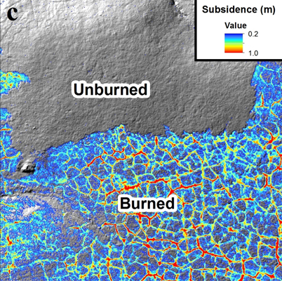 (c) measured subsidence between the two airborne LiDAR derived digital terrain models. (Credit: Benjamin Jones / U.S. Geological Survey)