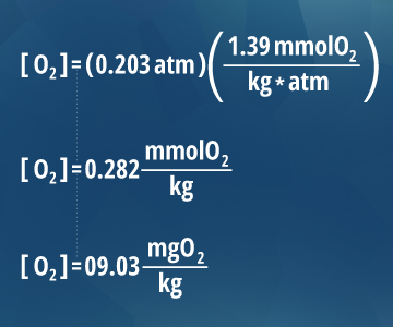 dissolved_oxygen_henrys_law