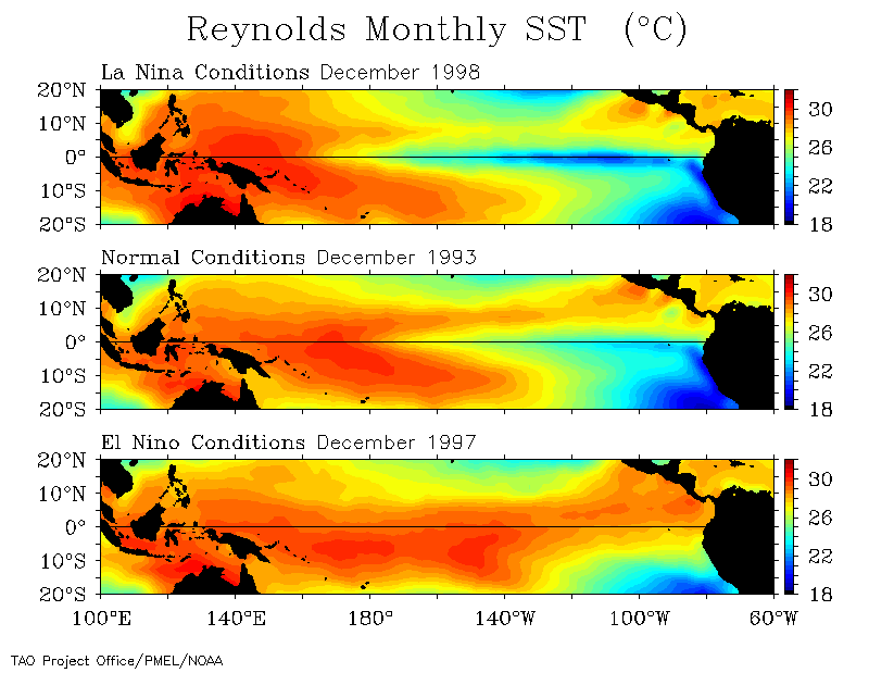 ocean_temperature_variations