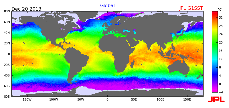 Atlantic Ocean Water Temperature Chart