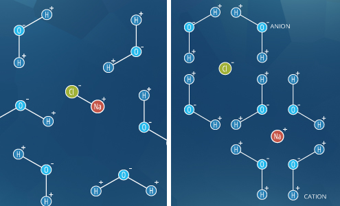 conductivity_ion