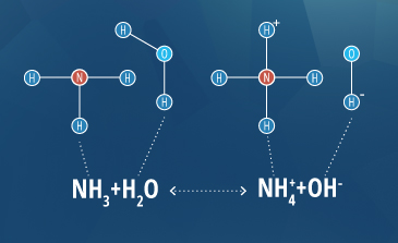 watertemp_ammonium-ion