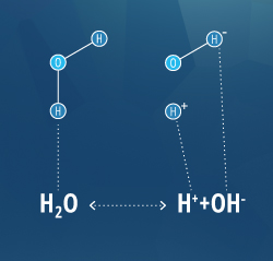 watertemp_equilibrium