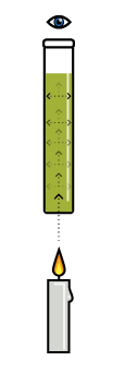 The Jackson Candle Turbidimeter used attenuation to determine turbidity.