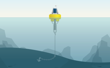 Data buoy with single-point mooring.