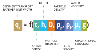 sediment_equation_sediment_transport