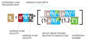 sediment_equation_suspended_transport