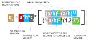 sediment_equation_suspended_transport