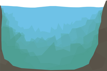 Eutrophication is caused by an increase in nutrient levels. This can lead to an algal bloom and can cause low levels of dissolved oxygen.