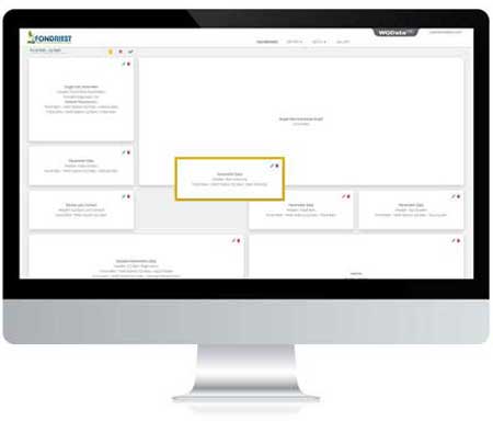 Arrange panels for custom display