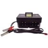 Proactive Low Flow Sampling Controller
