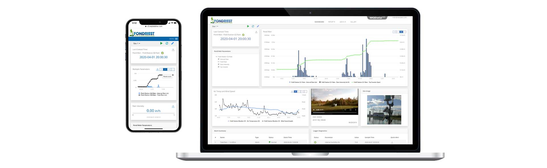 WQData LIVE Web Datacenter