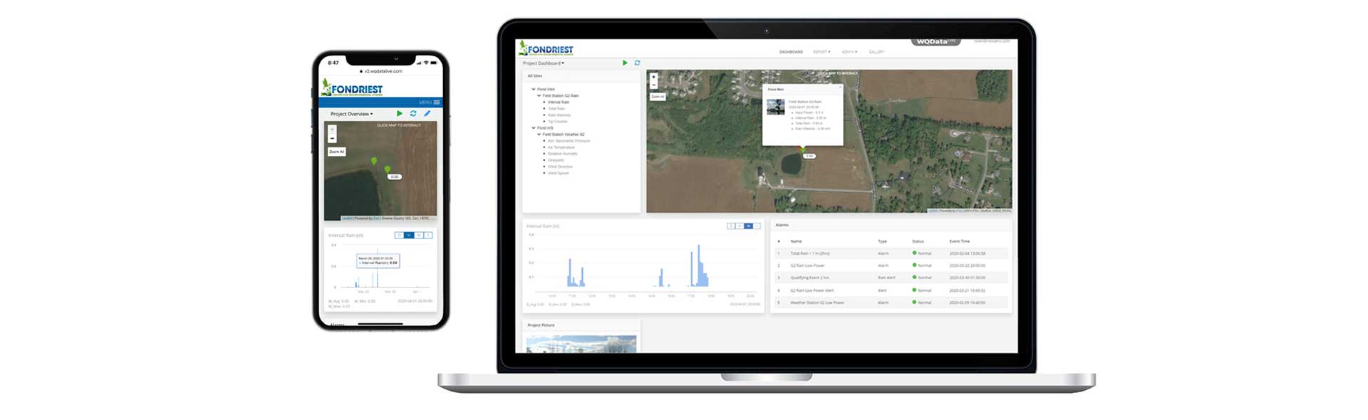 WQData LIVE Web Datacenter