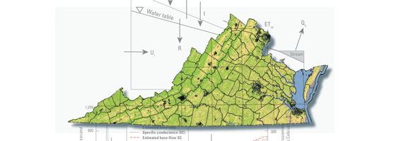 streamflow measurement method / Topography of Virginia (Credit: USGS)