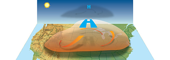 An illustration of the formation of a heatwave, which will become more intense in the Midwest (Credit: National Weather Service, via WIkimedia Commons)