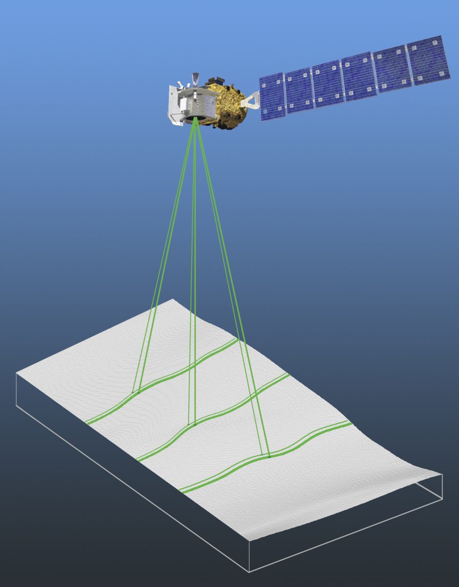 ICESat-2 illustration (Credit: NASA)