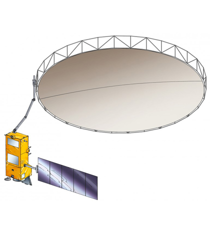 Biomass reflector antenna (Credit: ESA)