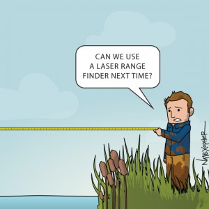 range finder