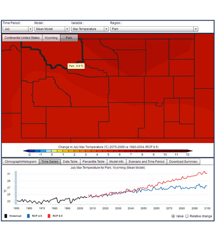 Example of the web application displaying changes in maximum summer (July) temperature for Park County, Wyo. (Credit: USGS)