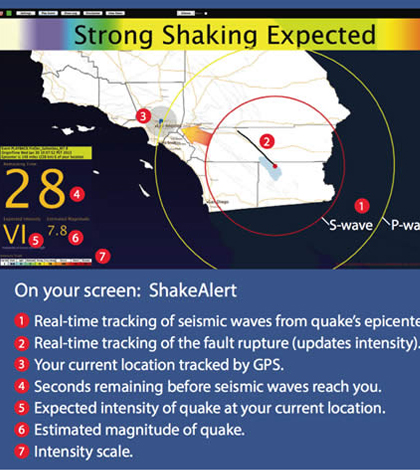 The Pacific Northwest Seismic Network is working on a new earthquake warning system. (Credit: USGS)