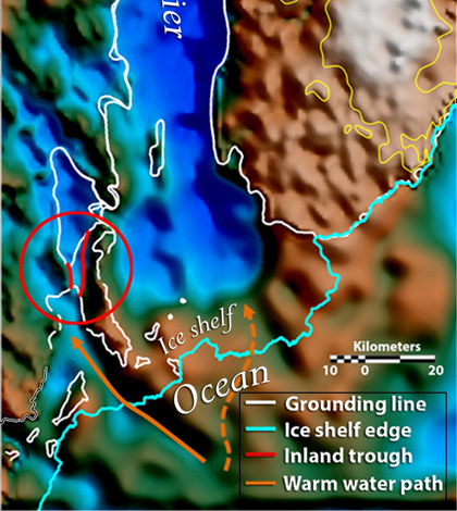 A seafloor gateway may allow warm ocean water to flow underneath glaciers. (Credit: Jamin Greenbaum)