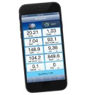 New app works with In-Situ water quality meters. (Credit: In-Situ)