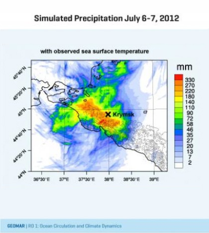 Simulated precipitation over 24 hours of a model using observed sea surface temperature. (Credit: GEOMAR)
