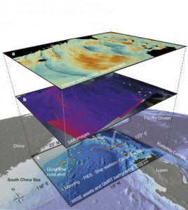 Overview of Internal Waves in the South China Sea. (Credit: Internal Waves in Straits Experiment)