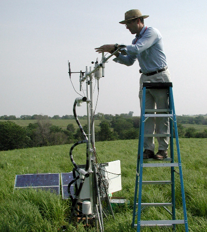 co2 in soil