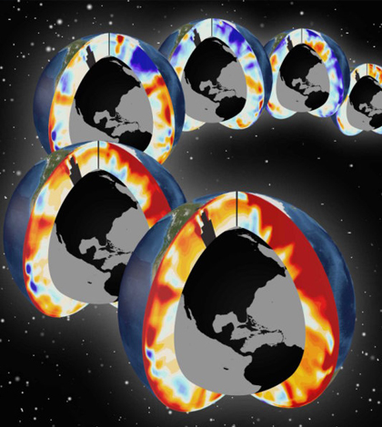 Pacific and Atlantic southern sections showing upper-ocean warming for the past six decades (1955-2011). (Credit: Timo Bremer / Lawrence Livermore National Laboratory)