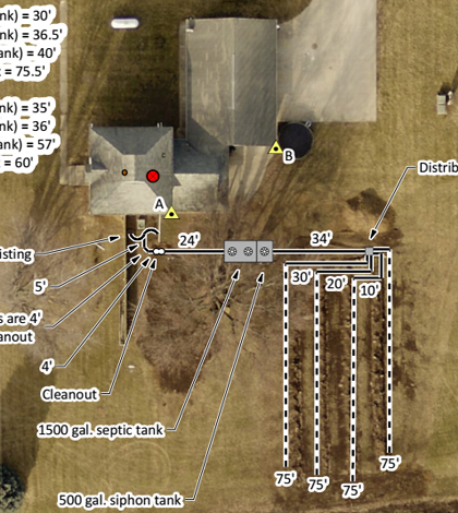 Site drawing with mapped wastewater treatment system in Linn County, Iowa. (Credit: Chase Moffitt / Linn County Public Health Department)