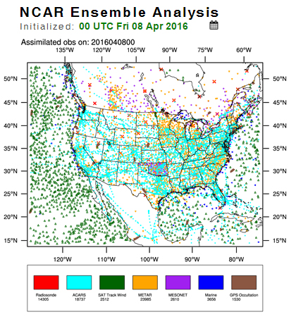 Scientists are using data assimilation techniques to input a range of North American observations into experimental forecasts. (Credit: National Center for Atmospheric Research)