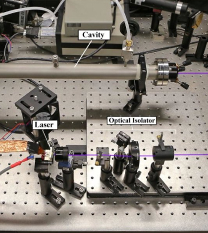 Cavity ring-down spectroscopy