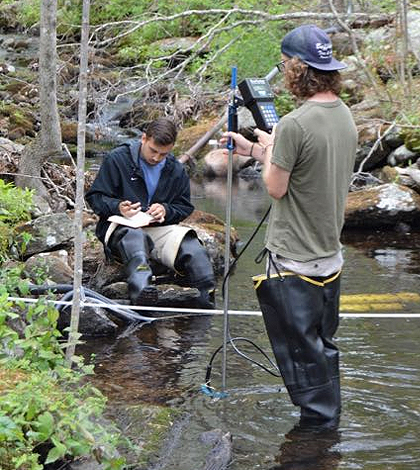 handheld water quality meters cork brook rhode island