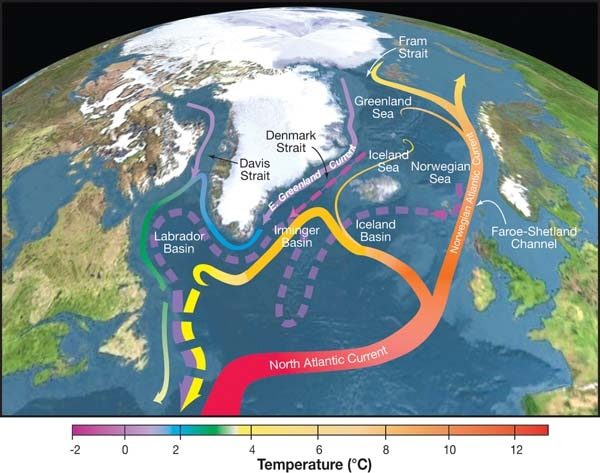 Atlantic Overturning Circulation Weakening