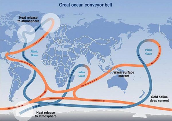 Atlantic Overturning Circulation Weakening