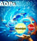 AOPs for Wastewater Treatment