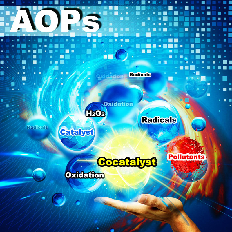 AOPs for Wastewater Treatment