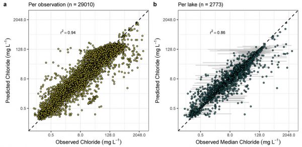 Chloride contamination threatens lakes